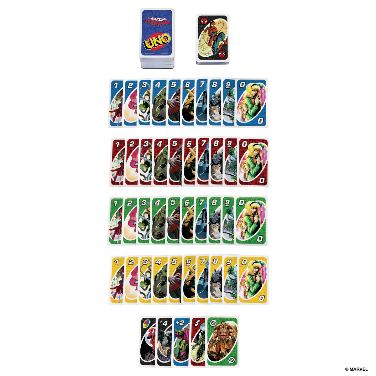 UNO The Amazing Spider-Man Card Game For Kids, Adults & Family Night inspired By Marvel Comic Book Series